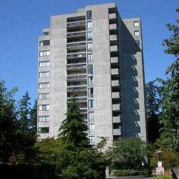 Kensington House