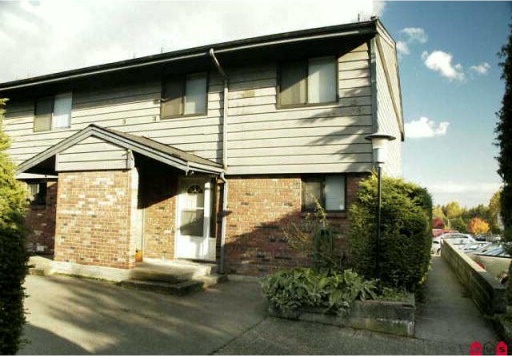 Guildford Close