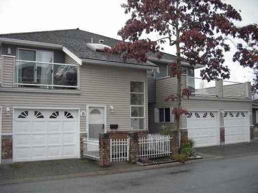 Garden Estates
