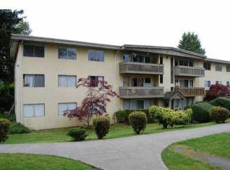 Kensington Gardens