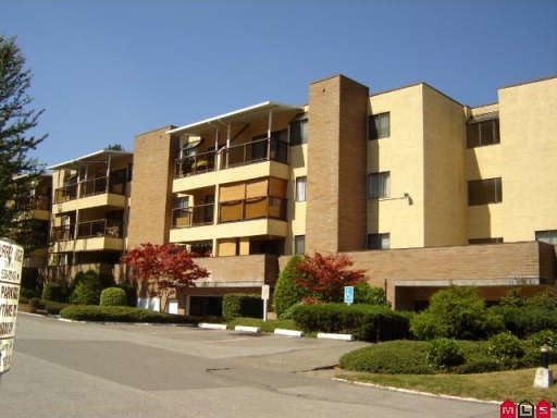 Sutton Manor