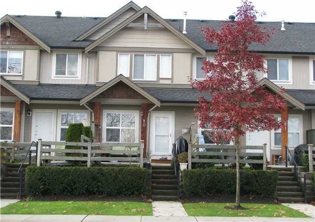 Mountain View Estates