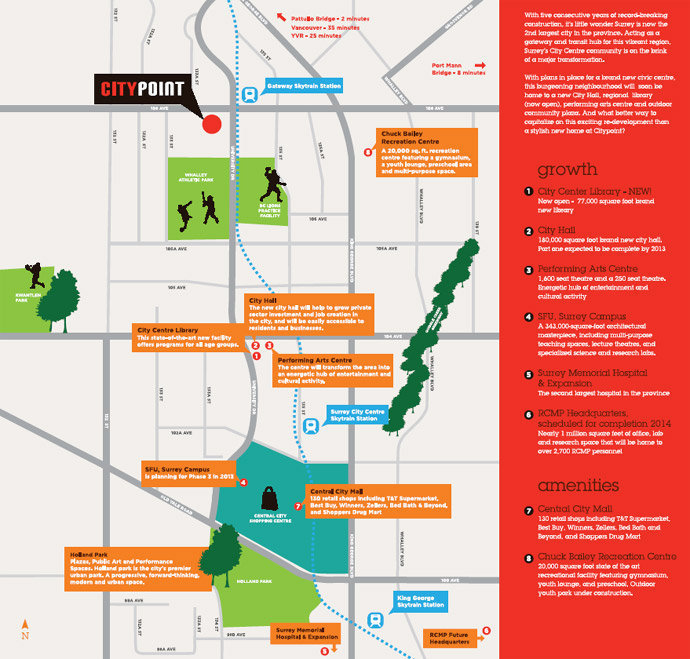 City Point location map 1