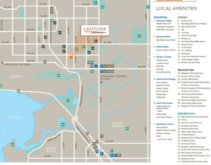 Latitude location map 1