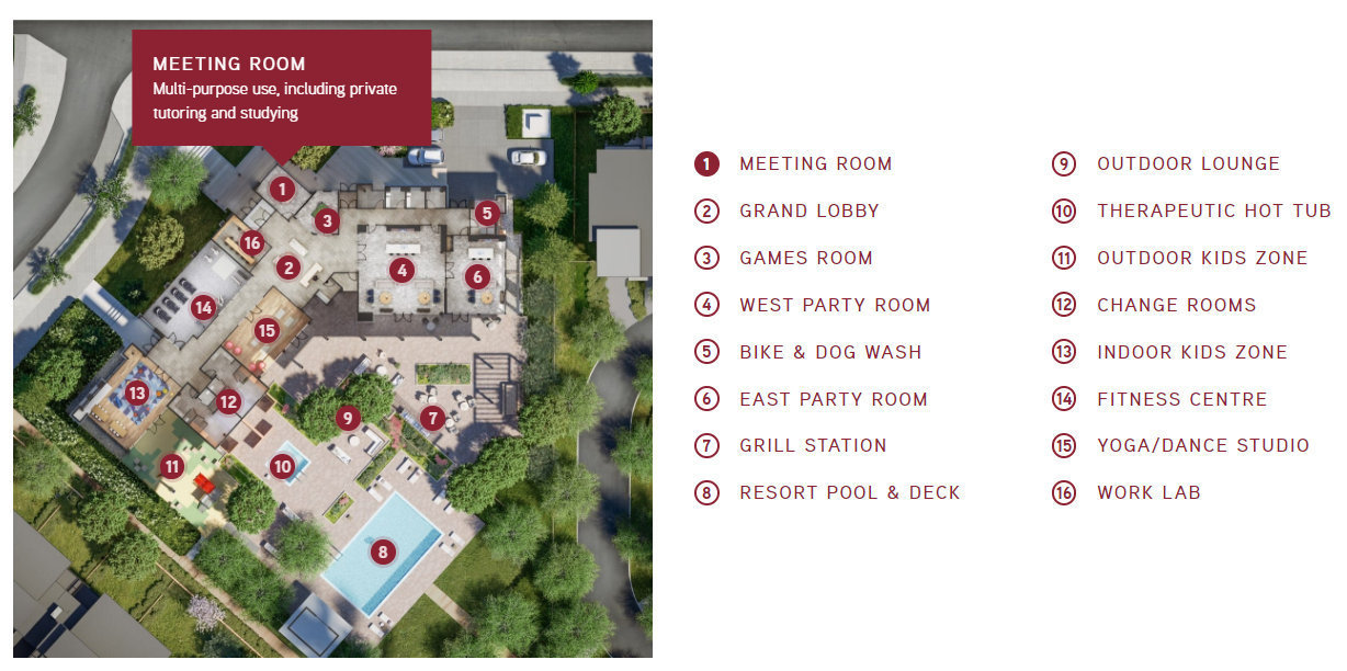 Boardwalk location map 1