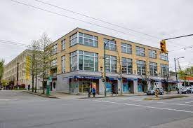 Lofts In Kits