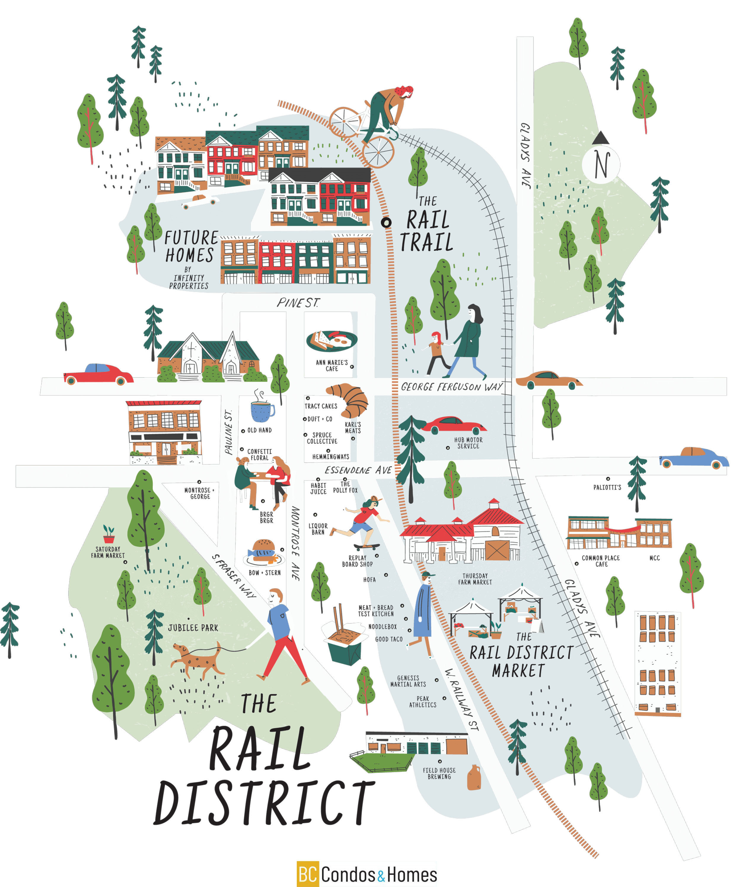 The Mason at The Rail District Flats location map 2
