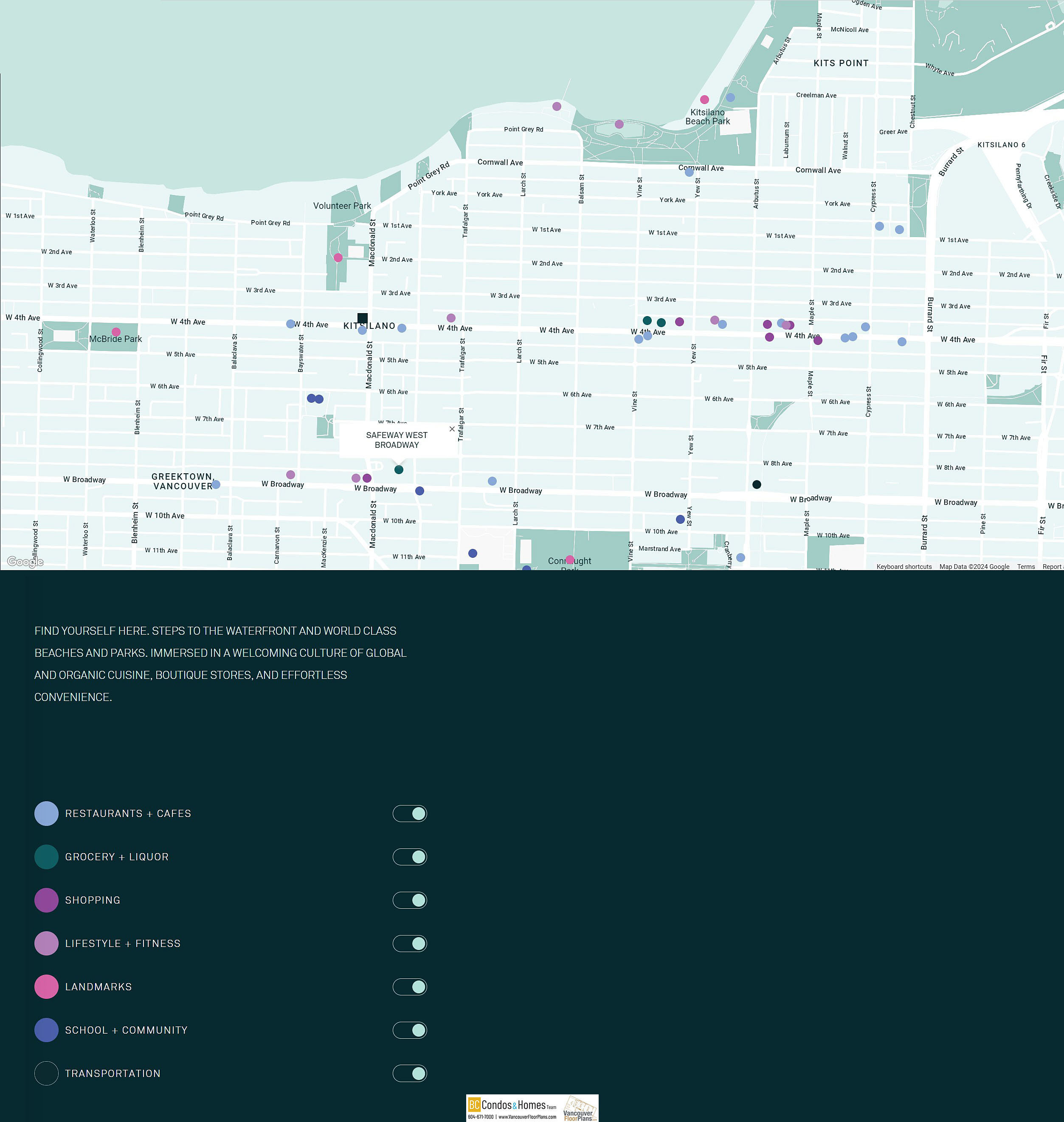 Kitsilano Block location map 1