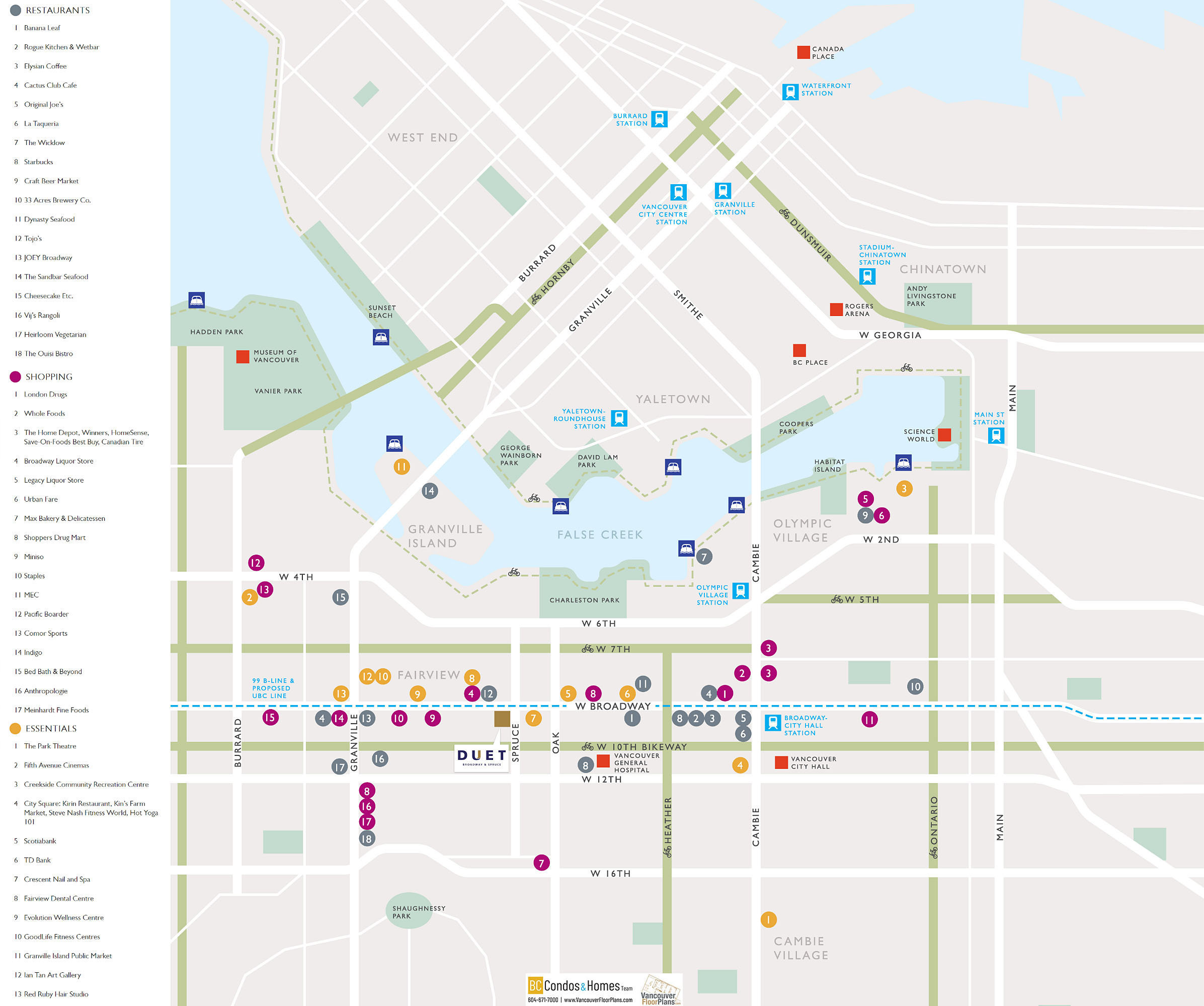 Duet location map 1