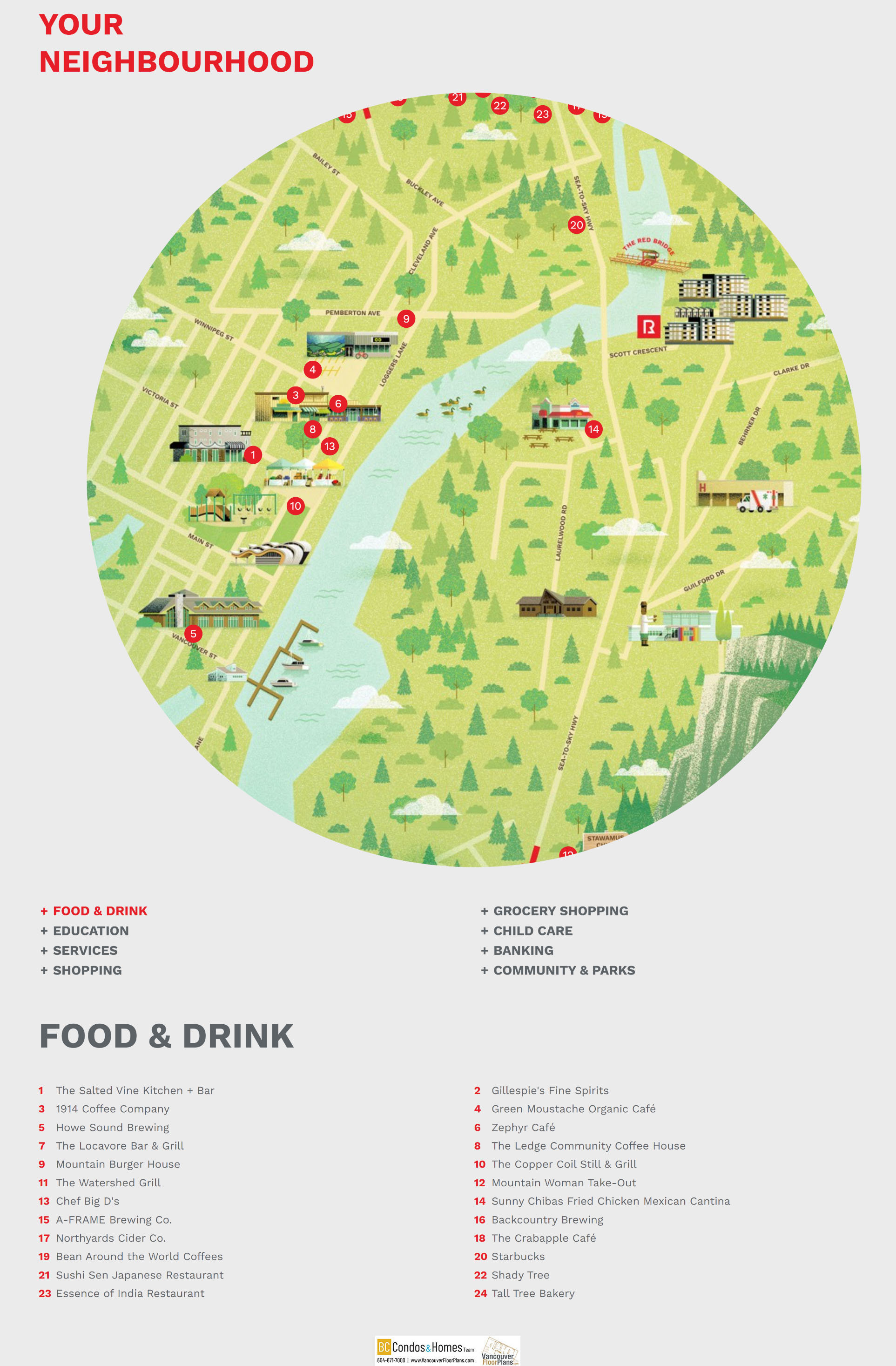 Redbridge location map 2