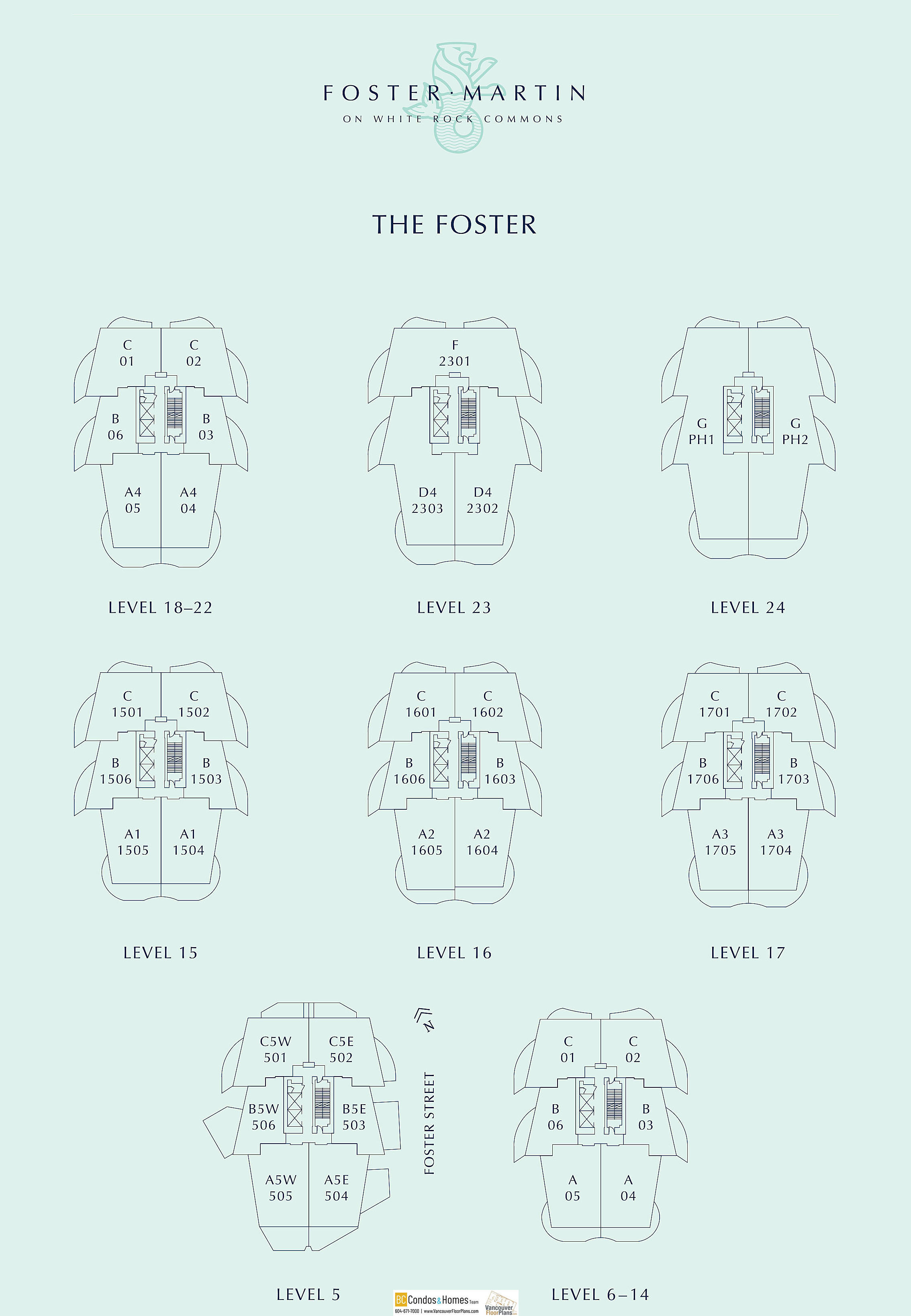Foster Martin | The Foster location map 1