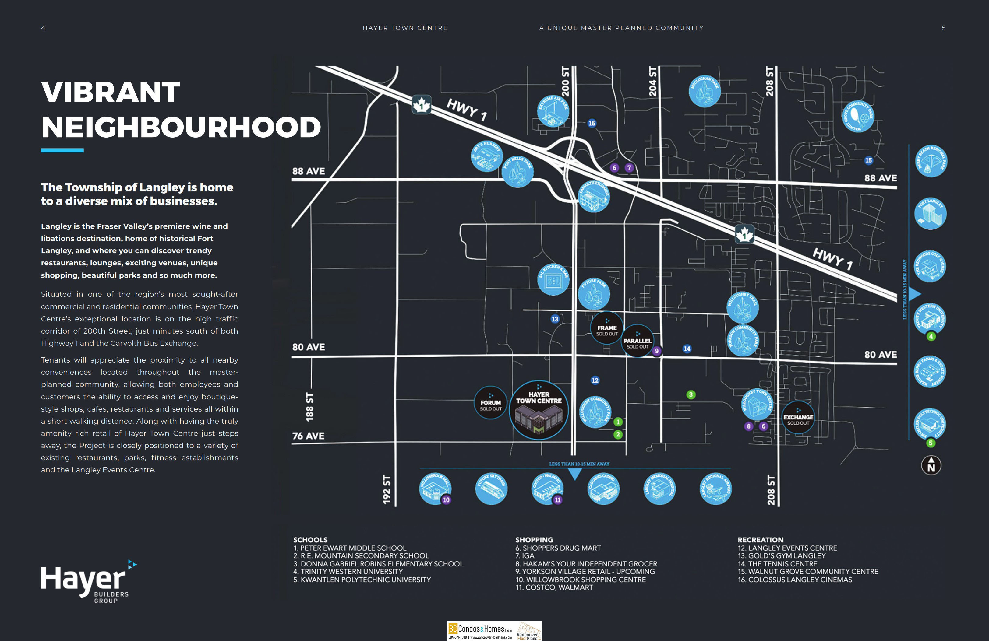 Hayer Town Centre location map 1